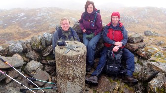 Sgurr nan  Coireachan